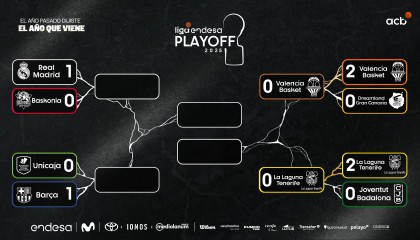 乐鱼苹果-🏀西篮甲季后赛首轮：皇马和巴萨均1-0领先，瓦伦西亚和尤文图德已晋级