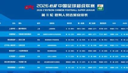 乐鱼体育-漏判津门虎压哨点球！37岁中超金哨疑又被禁赛 赛季已3次离谱失误